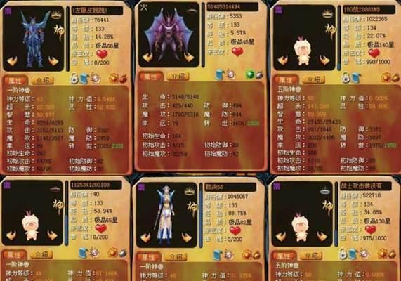 魔域源神副本如何开通？开通条件是什么？  第1张