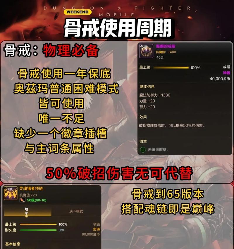 DNF拍卖行中的物品如何购买？使用什么货币进行交易？  第2张