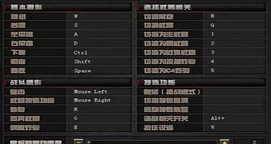 CF中如何进行复制粘贴操作？  第3张