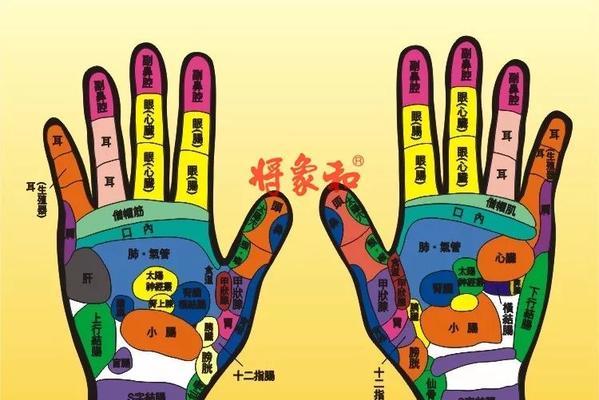 cf中手部定位的技巧是什么？如何提高准确性？  第1张