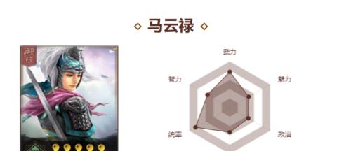 马云禄在三国杀中有哪些技能？  第2张
