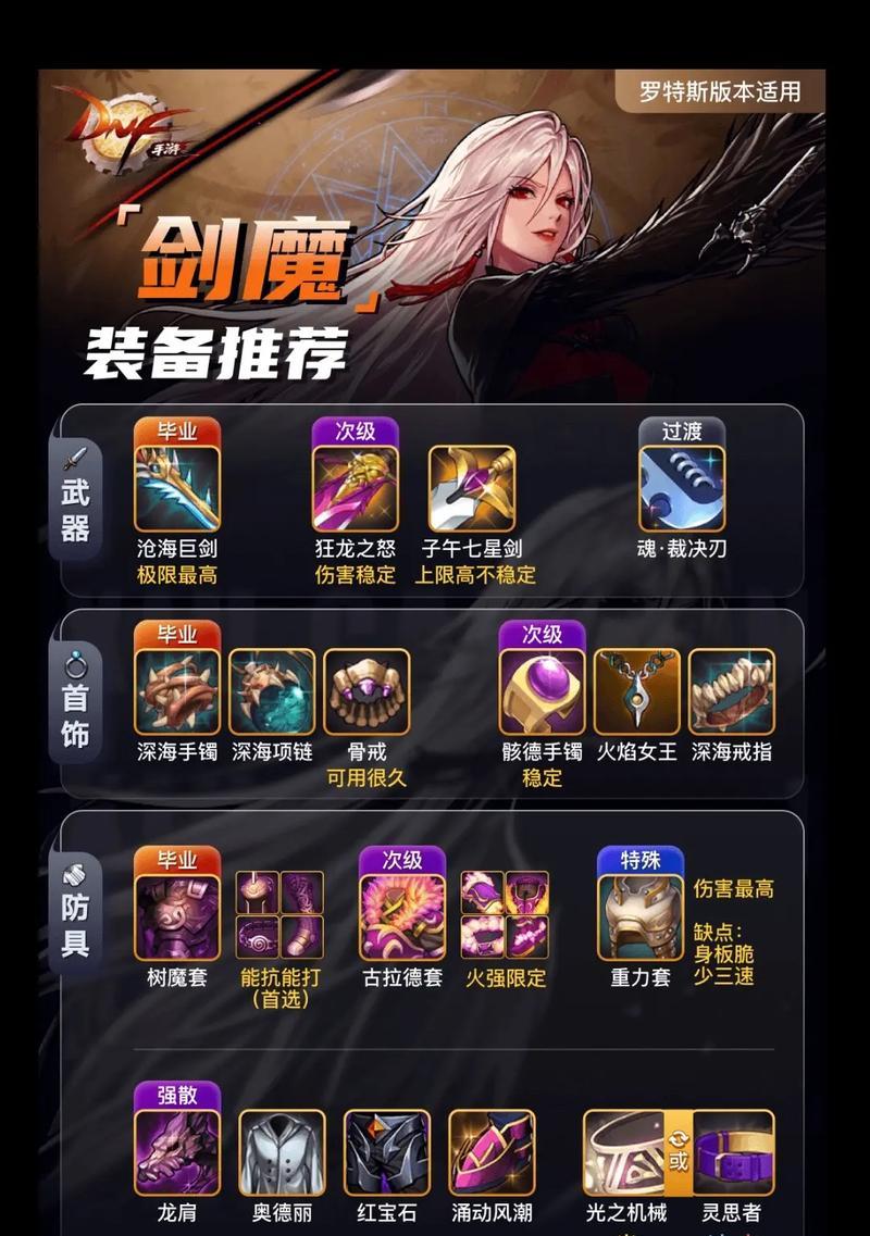 dnf马赛克魔剑如何获得？获取方法是什么？  第2张