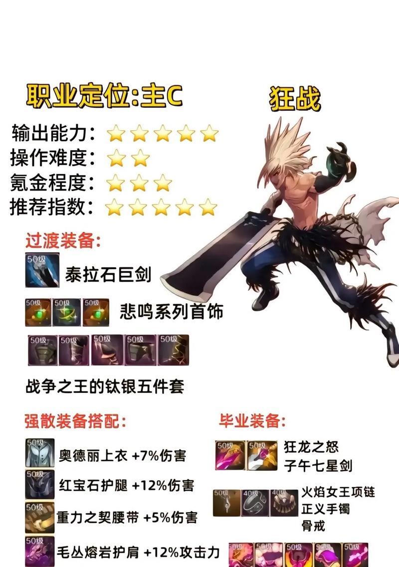 dnf手游重名的方法是什么？重名后需要注意什么？  第1张