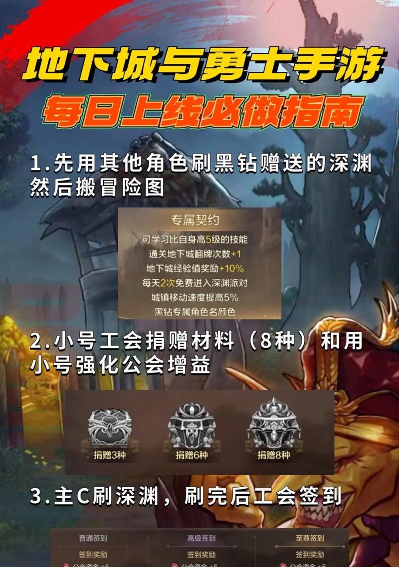 dnf手游重名的方法是什么？重名后需要注意什么？  第3张