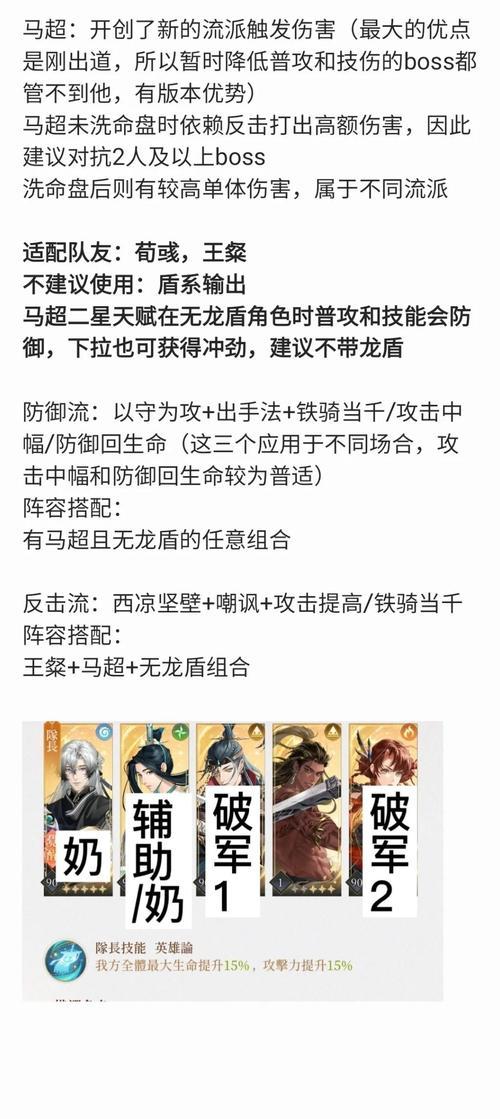 完美世界中马超如何打出最高伤害？  第2张