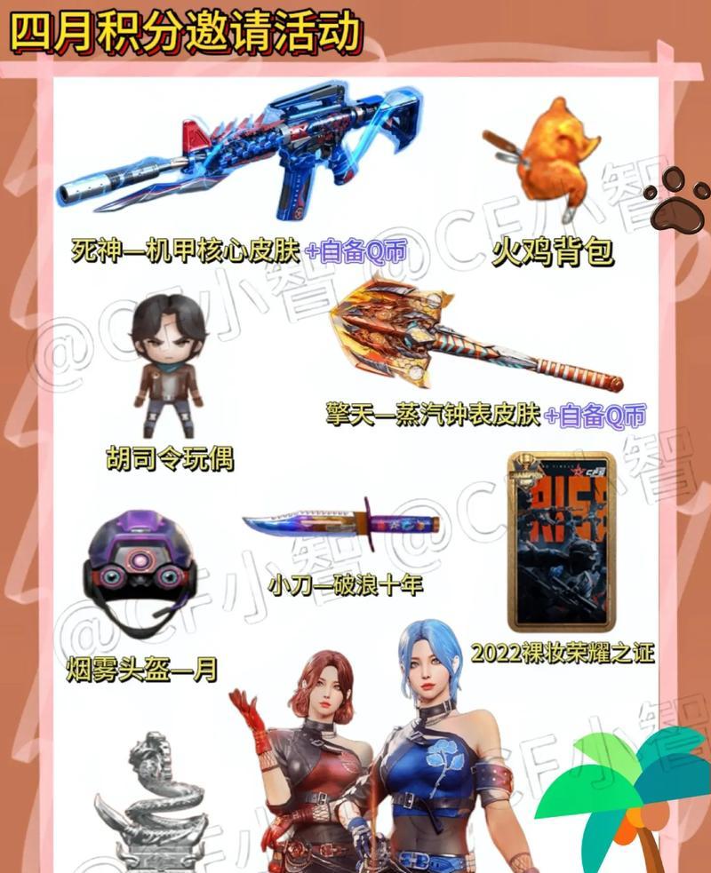 擎天蒸汽钟表皮肤价值多少CF点？如何交易？  第1张