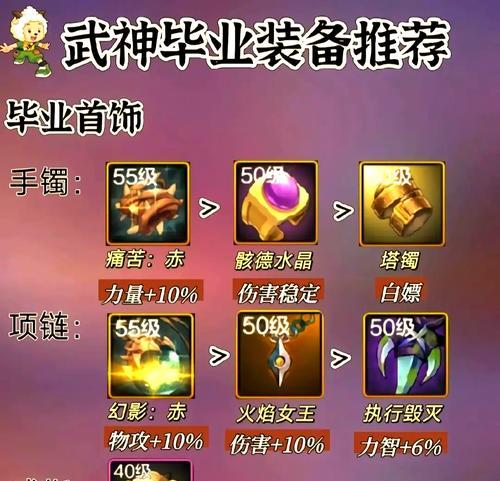DNF武极应该使用哪种远古装备？远古装备的选择技巧是什么？  第3张