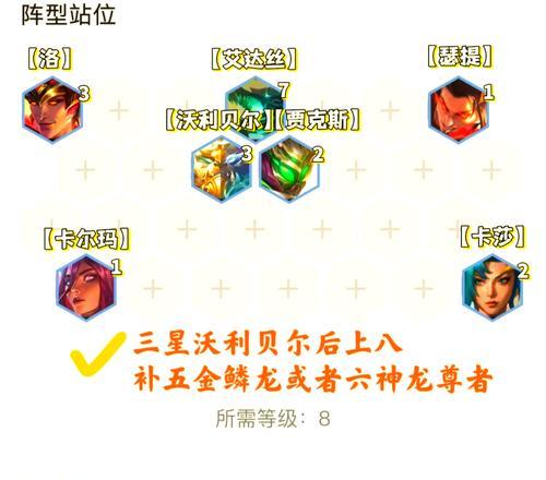 魔域5龙匹配队友技巧有哪些？  第1张