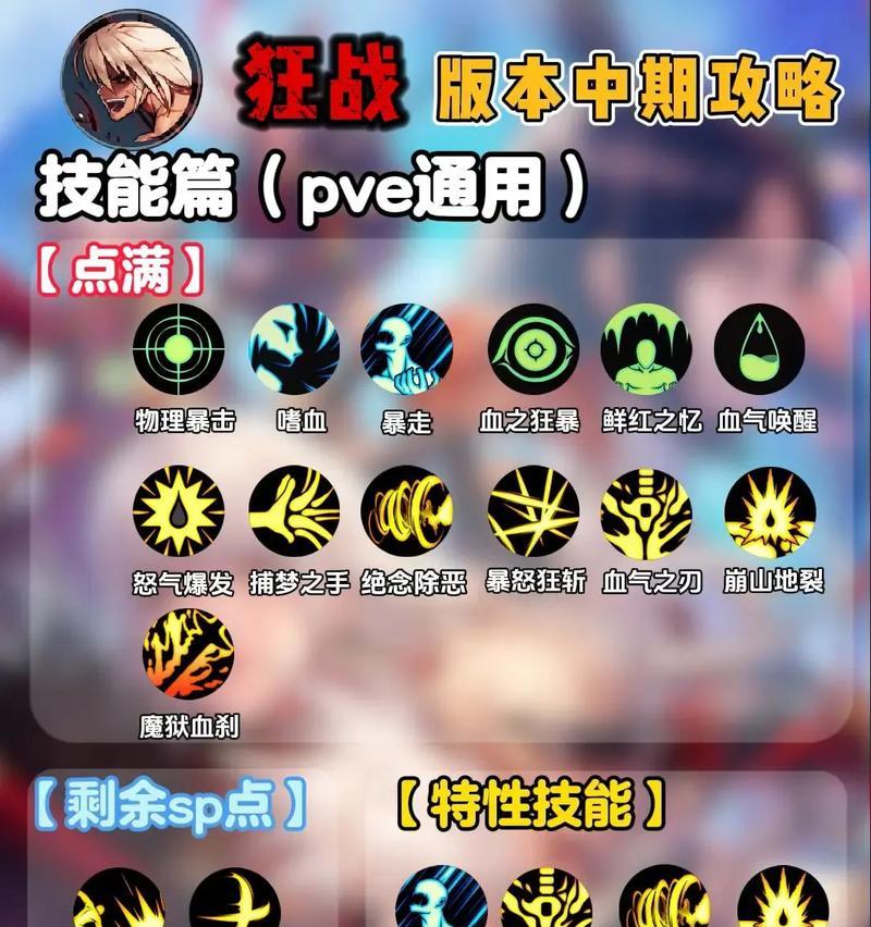 DNF狂战士应该堆砌哪些属性？如何打造最强狂战士？  第1张