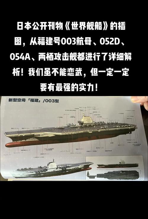 战舰世界造船需要哪些条件？造船流程是怎样的？  第2张