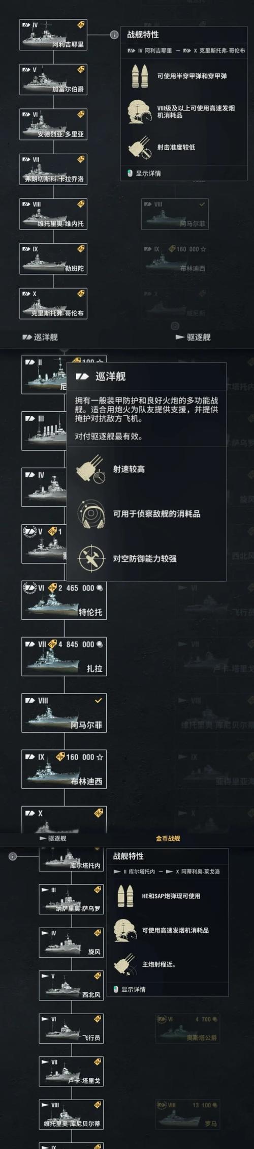 战舰世界造船需要哪些条件？造船流程是怎样的？  第3张