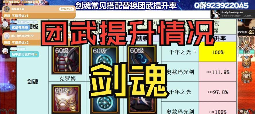 伊斯大陆融合史诗剑魂评价如何？  第1张