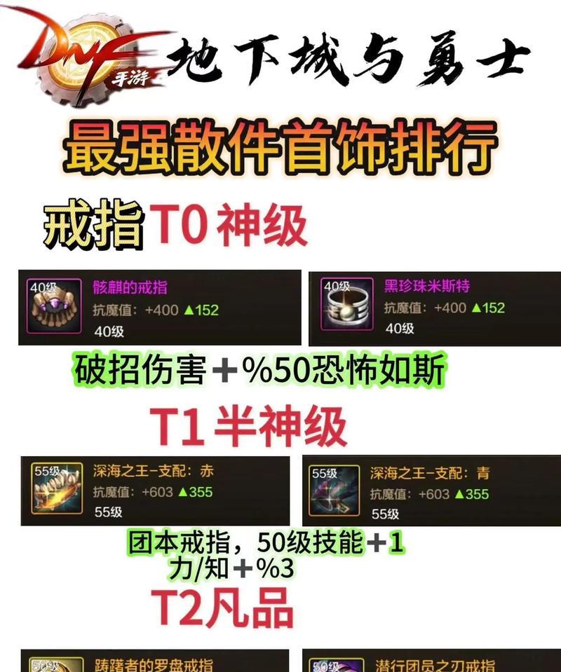 地下城中首饰部位推荐佩戴哪些史诗装备？  第2张
