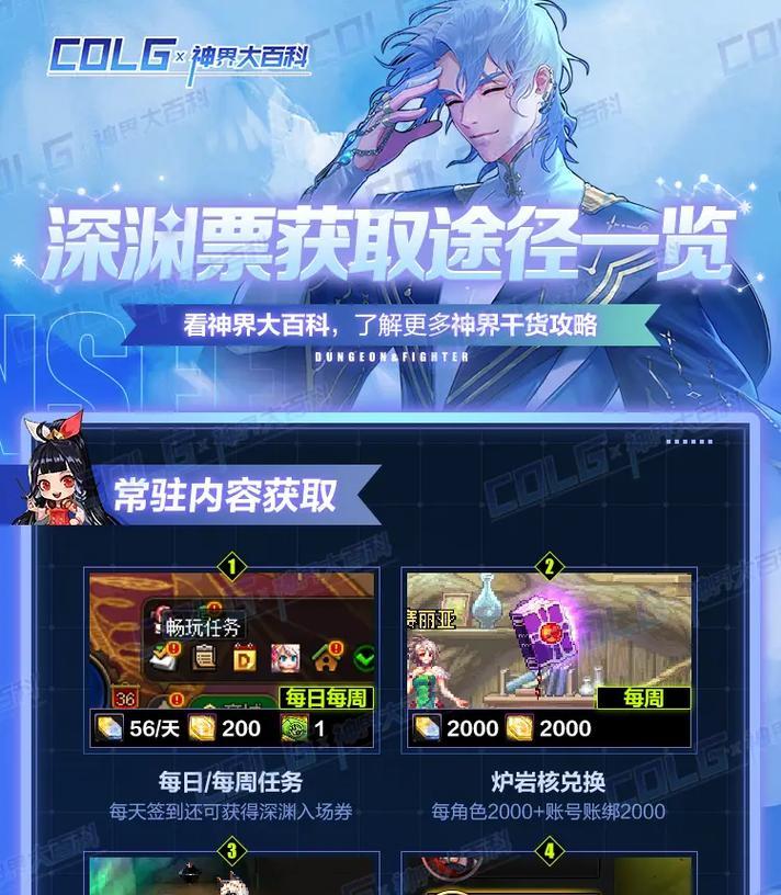 DNF压抑的魔龙之怒如何获得？获取途径有哪些？  第3张