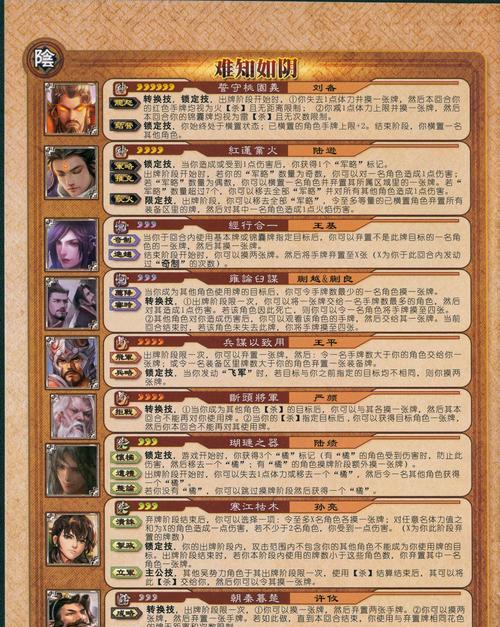 三国杀新手应该选择哪种武将牌子？如何快速上手？  第1张