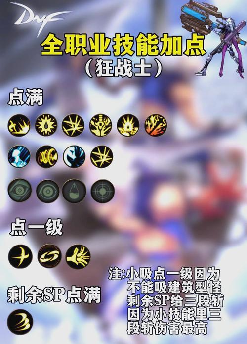 DNF中小丑职业定位是什么？技能特点有哪些？  第1张