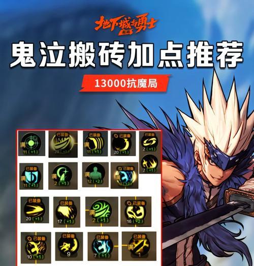 DNF中小丑职业定位是什么？技能特点有哪些？  第3张