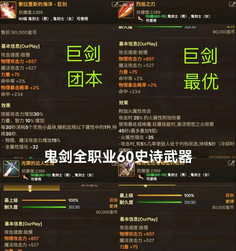地下城最高级武器是什么？如何获得？  第2张