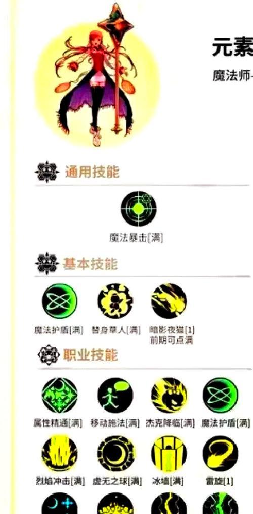元素技能点分配有技巧吗？  第2张
