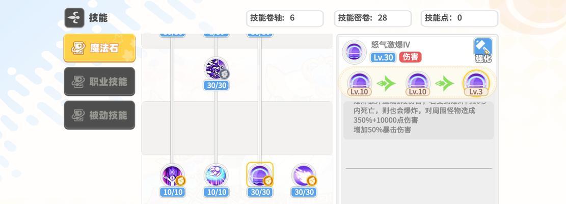 元素技能点分配有技巧吗？  第1张