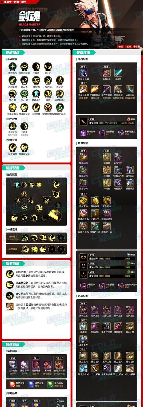 dnf剑魂99层打法是什么？如何顺利通过？  第1张
