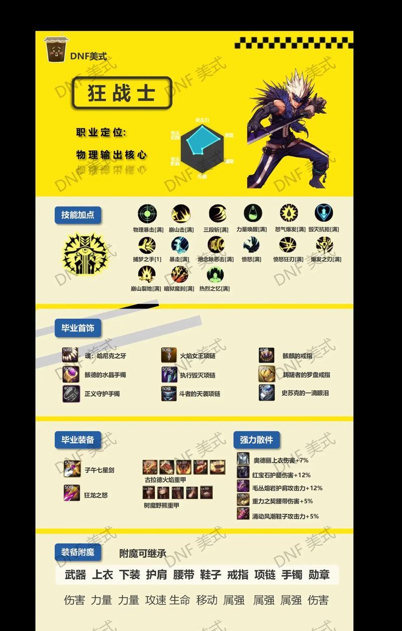 dnf忍者职业的玩法有哪些？技能如何搭配？  第1张