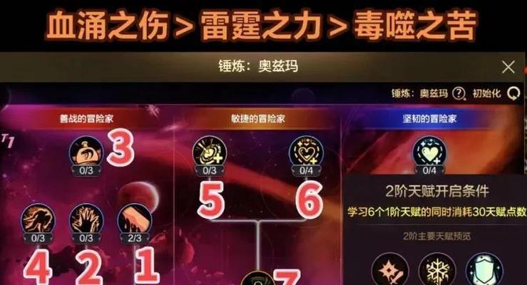DNF弗曼战斗策略是什么？如何高效击败弗曼？  第2张