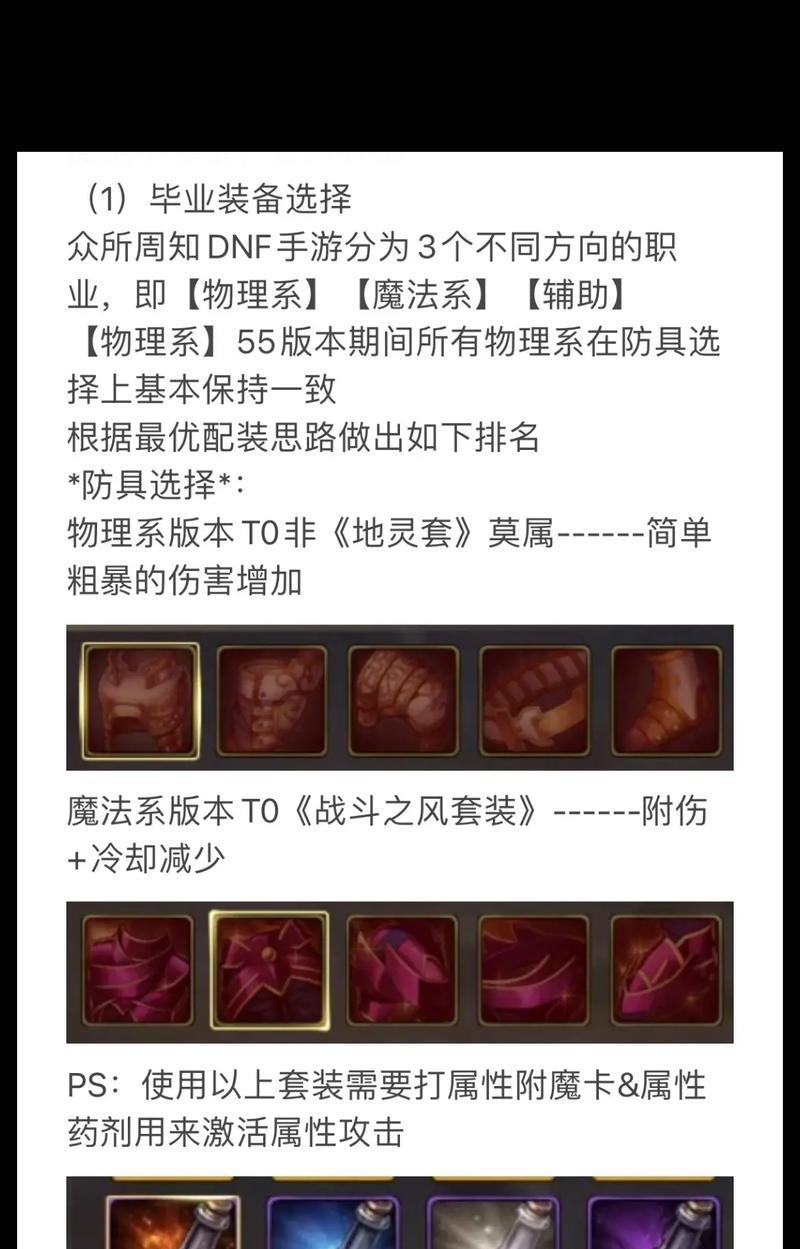 地下城2级公会如何升级？升级需要哪些条件？  第1张