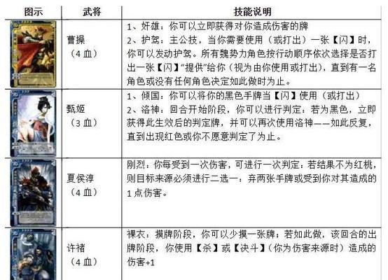 三国杀南来使解锁条件是什么？如何快速解锁？  第1张