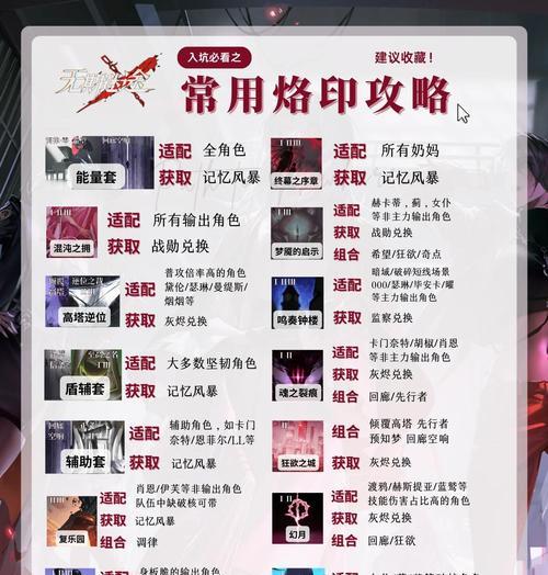 罪血烙印的含义是什么？如何消除罪血烙印？  第2张