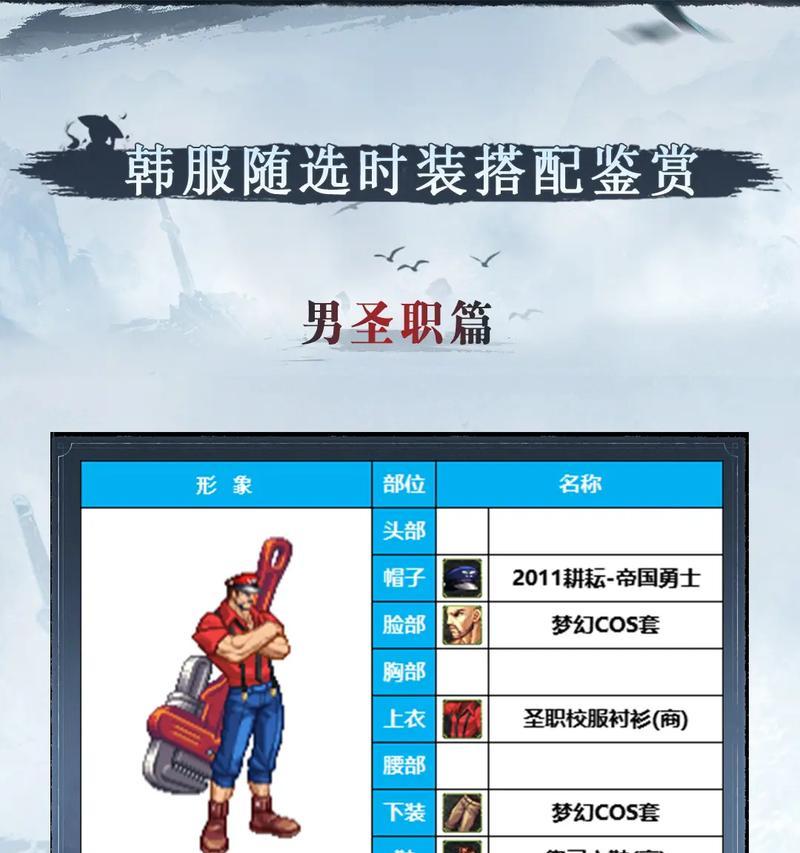 dnf霸域装备如何作为换装使用？换装的设置方法是什么？  第1张