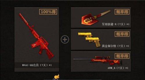 cfqq号怎么注册？注册流程和注意事项是什么？  第2张