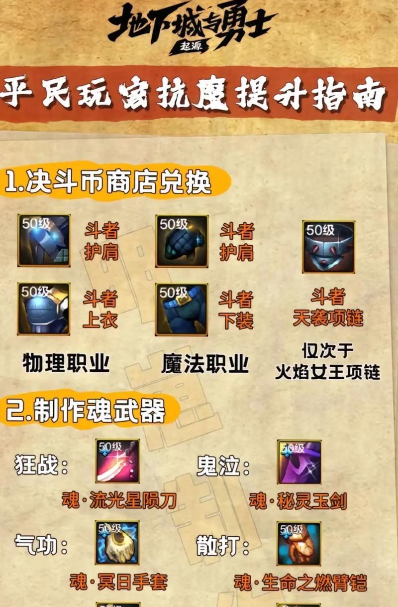 地下城角色三速提升技巧有哪些？如何快速增加三速？  第3张