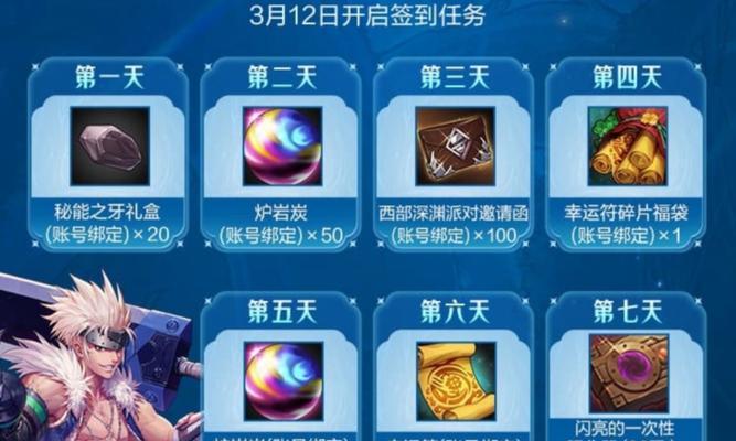 地下城资格卡抽取方法是什么？几率如何？  第2张