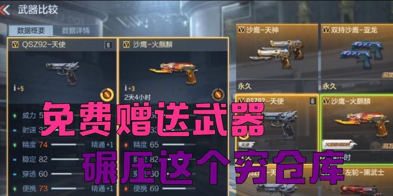 CF中如何实现免费赠送物品？  第1张