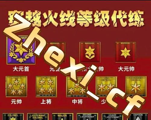 cf经验房刷经验技巧？如何快速提升等级？  第1张
