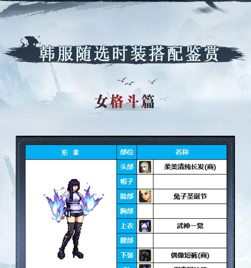 DNF角色如何更换衣服？衣服搭配技巧是什么？  第1张