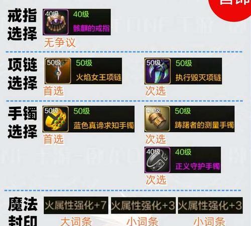 DNF传说装备分解后能得到什么？分解材料有何用途？  第2张