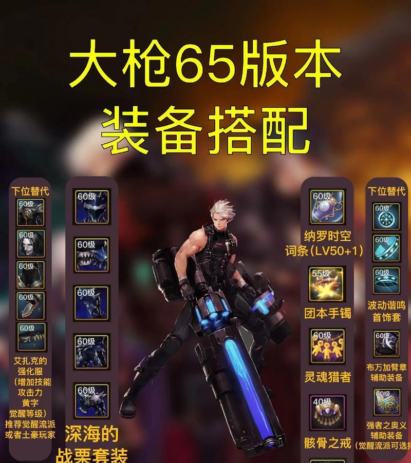地下城中蓝白装备的处理方法是什么？  第2张