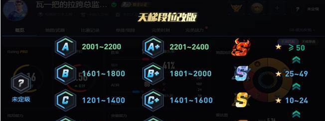 完美世界手游如何查看等级时间？等级提升需要多久？  第3张