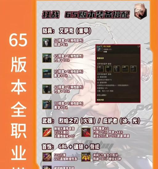 地下城火属性强化方法有哪些？最佳策略是什么？  第3张