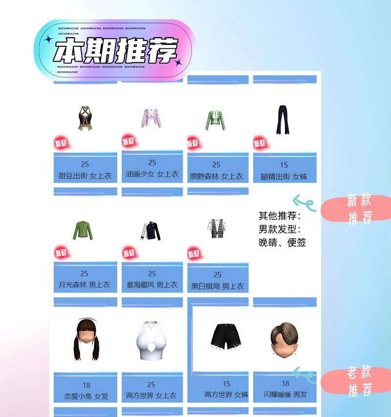 劲舞团签到操作步骤是什么？  第3张