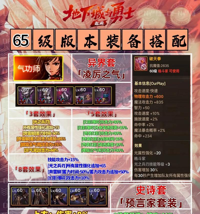 地下城81级装备搭配建议有哪些？  第1张