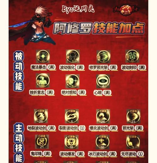 剑魂满级后提升战力技巧？  第1张