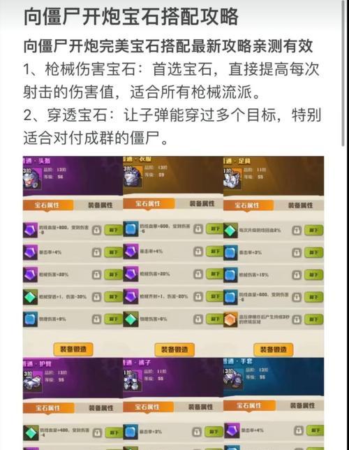 CF原大炮领取条件是什么？  第3张