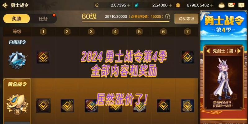 dnf手游觉醒后获得的奖励是什么？  第3张