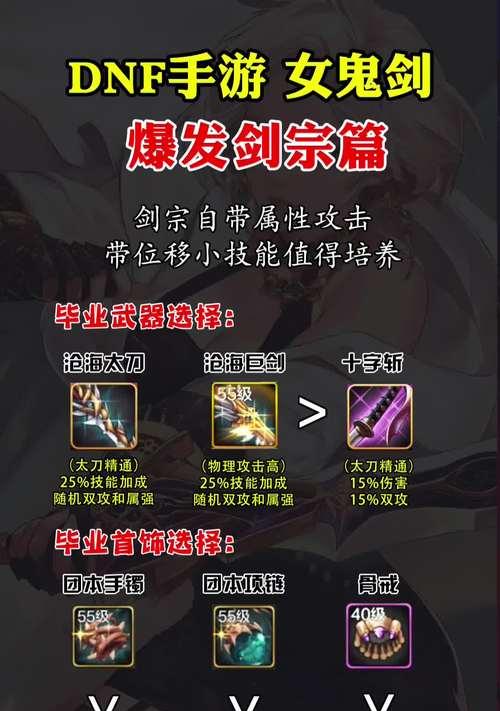 dnf剑宗升级过程中推荐使用哪些武器？选择武器的标准是什么？  第1张