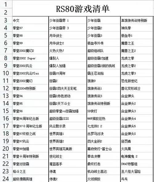 cf单字id为何消失？如何找回？  第1张