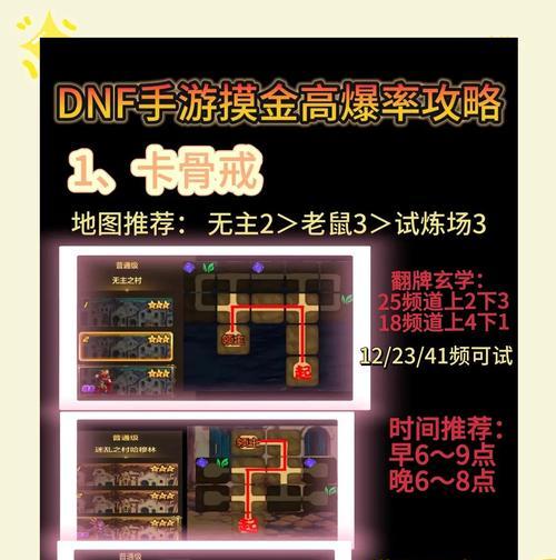 dnf地狱难度开启条件是什么？如何顺利开启地狱难度？  第1张