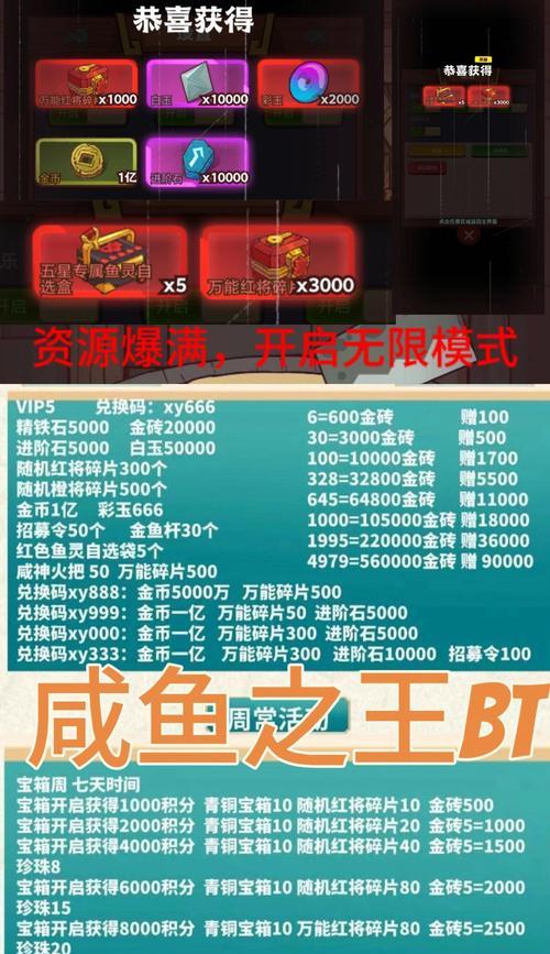 战舰世界激战兑换码使用方法是什么？兑换流程如何？  第1张